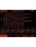 Rigol DP832 Programozható tápegység 195W,