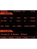 DP831