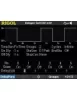 DP821A