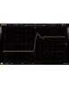 Rigol DS4024E 200MHz Nem rendelhető !!!