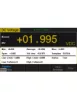 SDM3055A