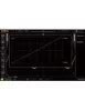 Rigol DS4014E 100MHz Nem rendelhető !!!